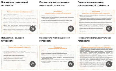 Карточки для педагогов и родителей «Семь компонентов психологической готовности ребенка и их показатели»