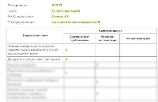 Карта анализа окружающий мир. Тех карта анализ.