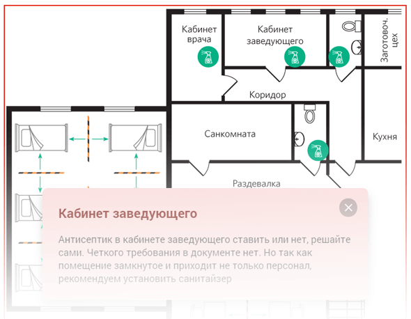 Расположение кровати в детском саду по санпину