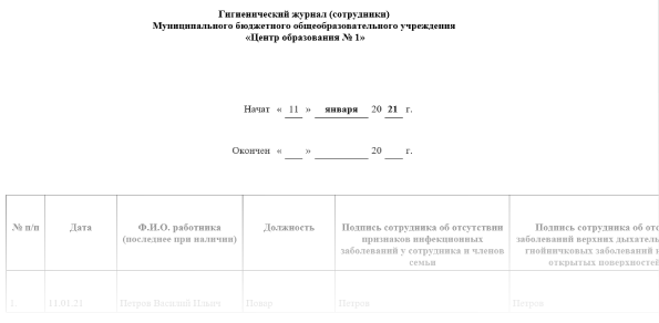 Образцы заполнения журналов по новому санпину. Гигиенический журнал сотрудники. Гигиенический журнал здоровья работников пищеблока. Приложение 1 к САНПИН 2.3/2.4.3590-20 гигиенический журнал сотрудники. Гигиенический журнал сотрудников по новому санпину.