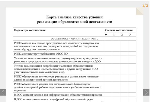Карта анализа окружающий мир. Карта анализа занятия в детском саду. Анализ занятия в детском саду. Современная карта анализа занятия. Схема анализа занятия в ДОУ по ФГОС образец.