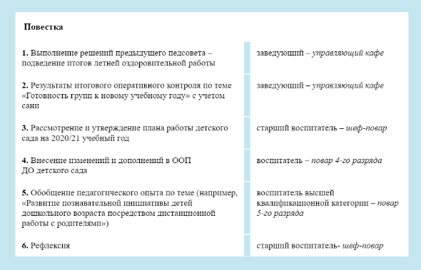 Темы педагогических советов в доу. Анализ годового плана доу. План проведения педагогического совета в доу. Итоговый педсовет. Формы педагогического совета в доу.